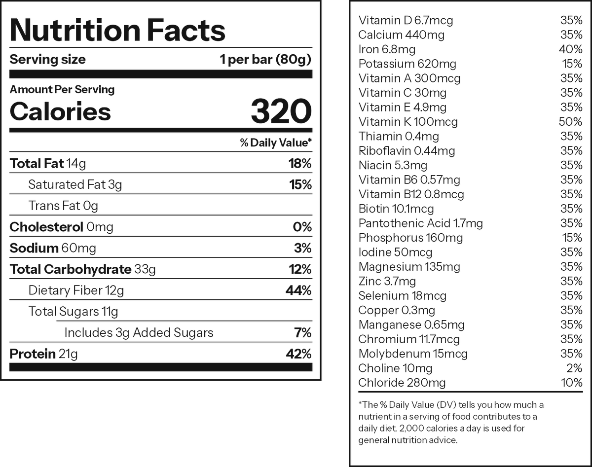 Blueberry Almond nutrition facts
