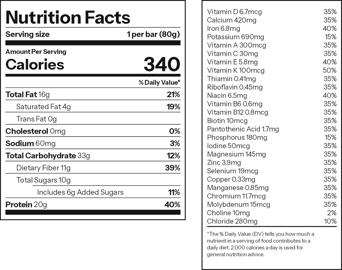 Peanut Butter Choco nutrition facts