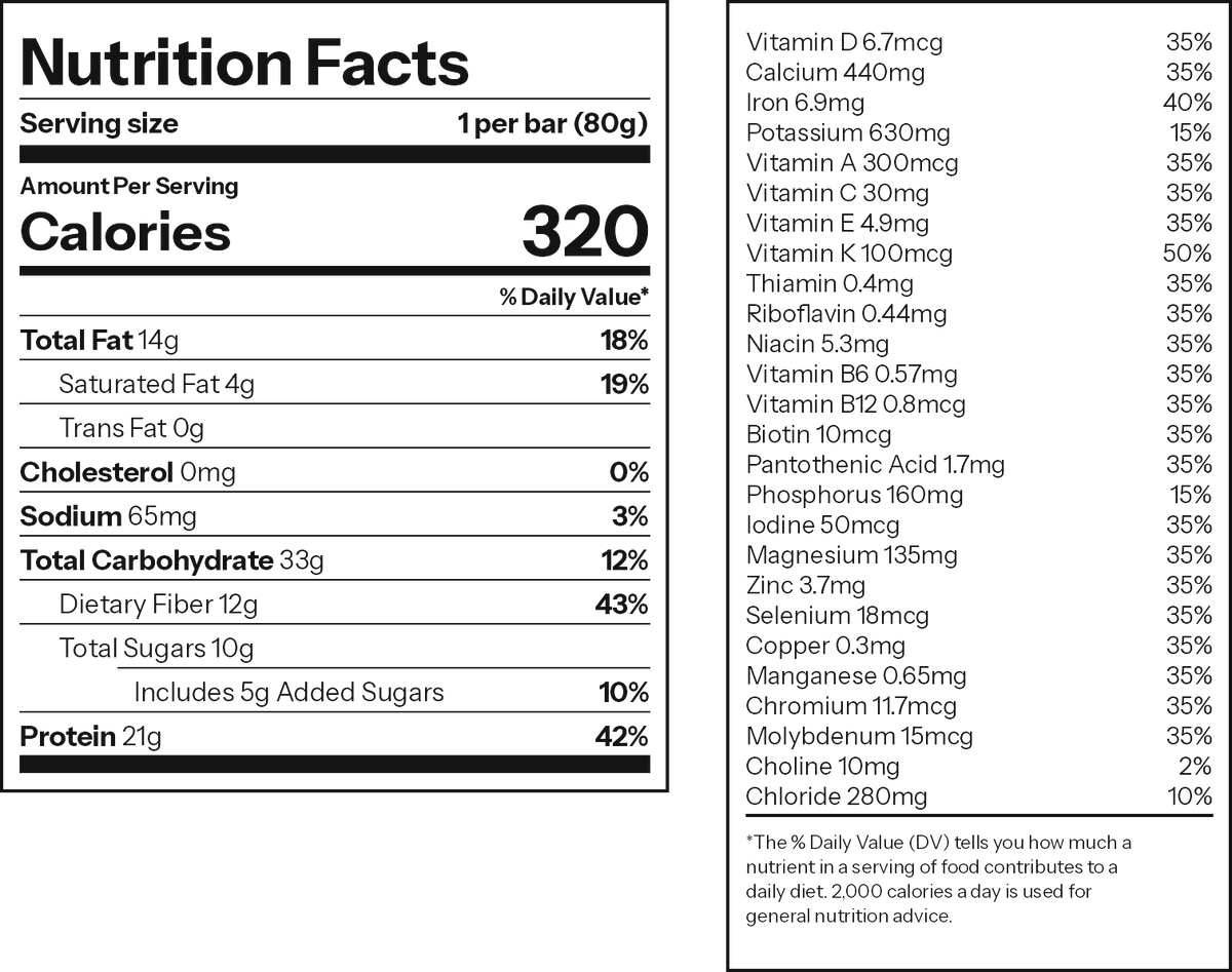 Toasted S'mores nutrition facts